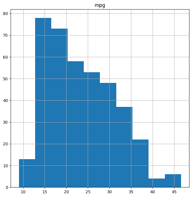 ../_images/bad41f4d104c00be46eedebad0a6544d33b3dad7bcb5a7a1e6d878420b7091af.png