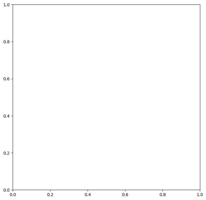 ../_images/be607e0f2f54256fd2da91984631c18edcde88ea3512fd15e4ceb3c6e323218f.png
