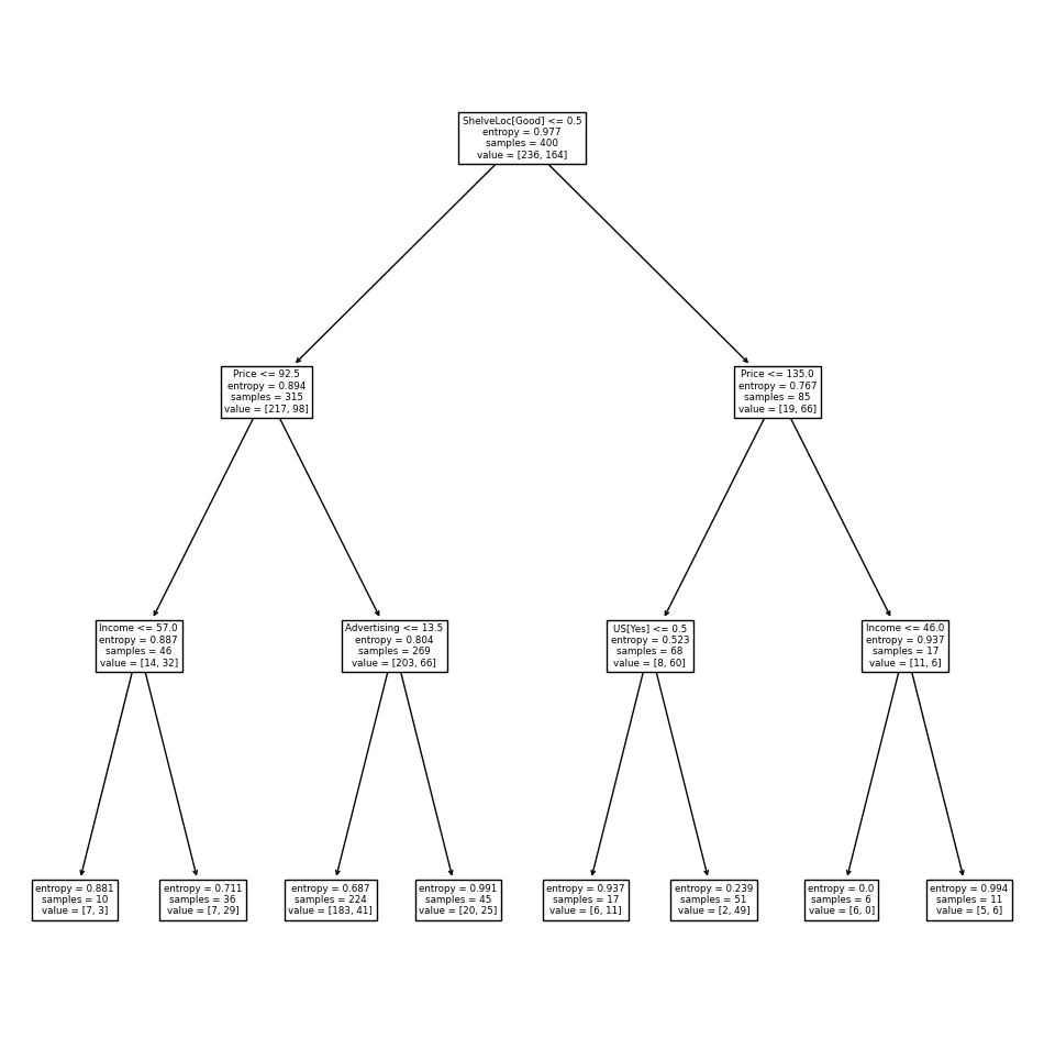 ../_images/c9c7aeb327e11ee86f0f1c1f7c5c40161719f6b49e623b92710f8dddfa649633.png