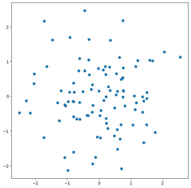 ../_images/f2ed7eeb6c1689cf671d05025fea9f8ca9d97b500210d7e45c0bc5e02832d317.png