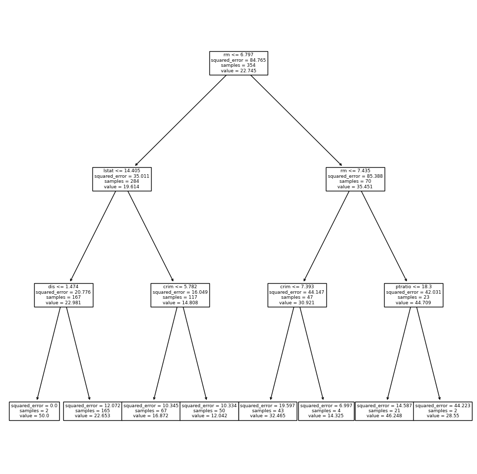 ../_images/25f4bf15114dae8842f342297dc262bbda7fb939115d219292a3c3e95a78d48f.png
