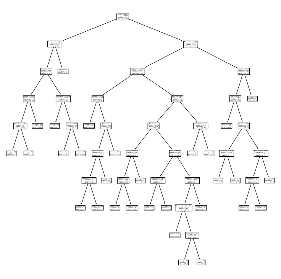 ../_images/4d0d69ad1ba2f10ce683f1055135bb44b201be2ff47cc226c736929f0af4baf6.png
