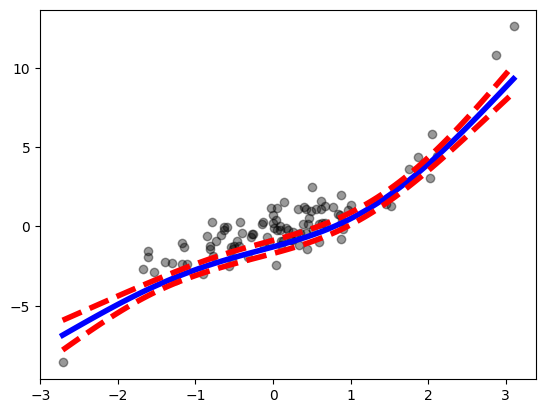 ../_images/889829d9c9e1e52a42ed4b1103f5d1ff4428587e61264fa49e2bb904d35ad76b.png