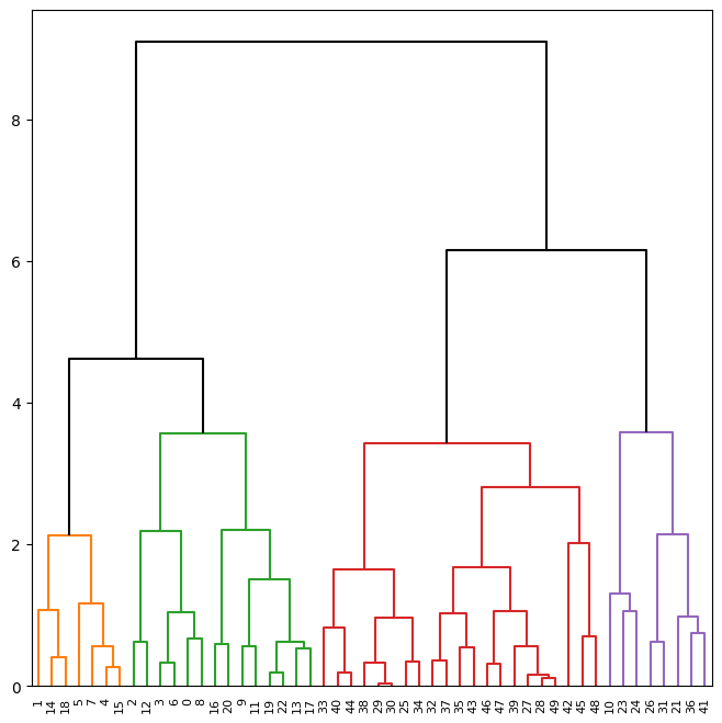 ../_images/8e0288f940aefc127e4341063dbad3c7878e40726b78a0d4ee51eecc0f8d24e3.png