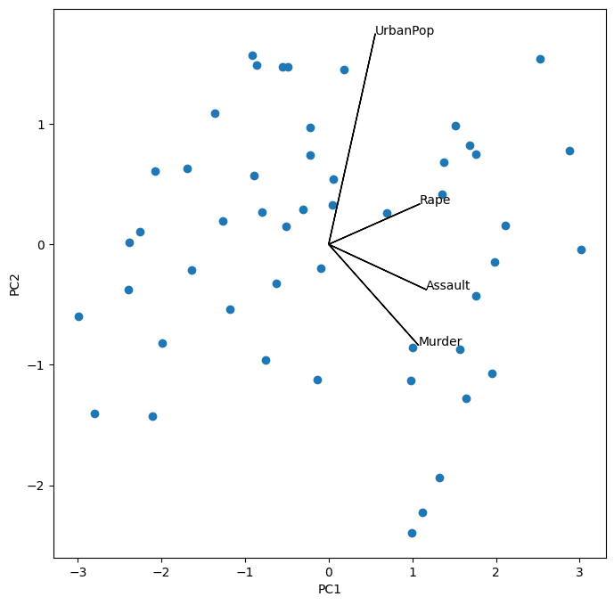 ../_images/bdd9056f25d16d7d30f8ceed14b63532606bde0a2c67396d88b2dfce011d1976.png